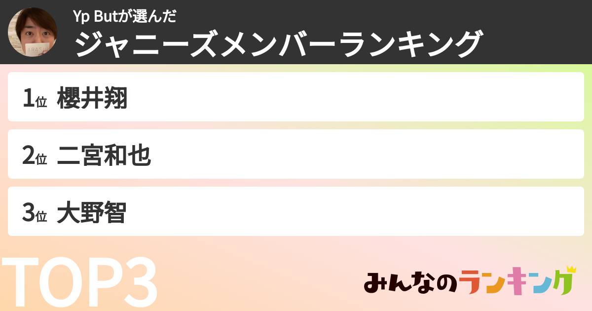 Yp Butさんの「ジャニーズメンバーランキング」