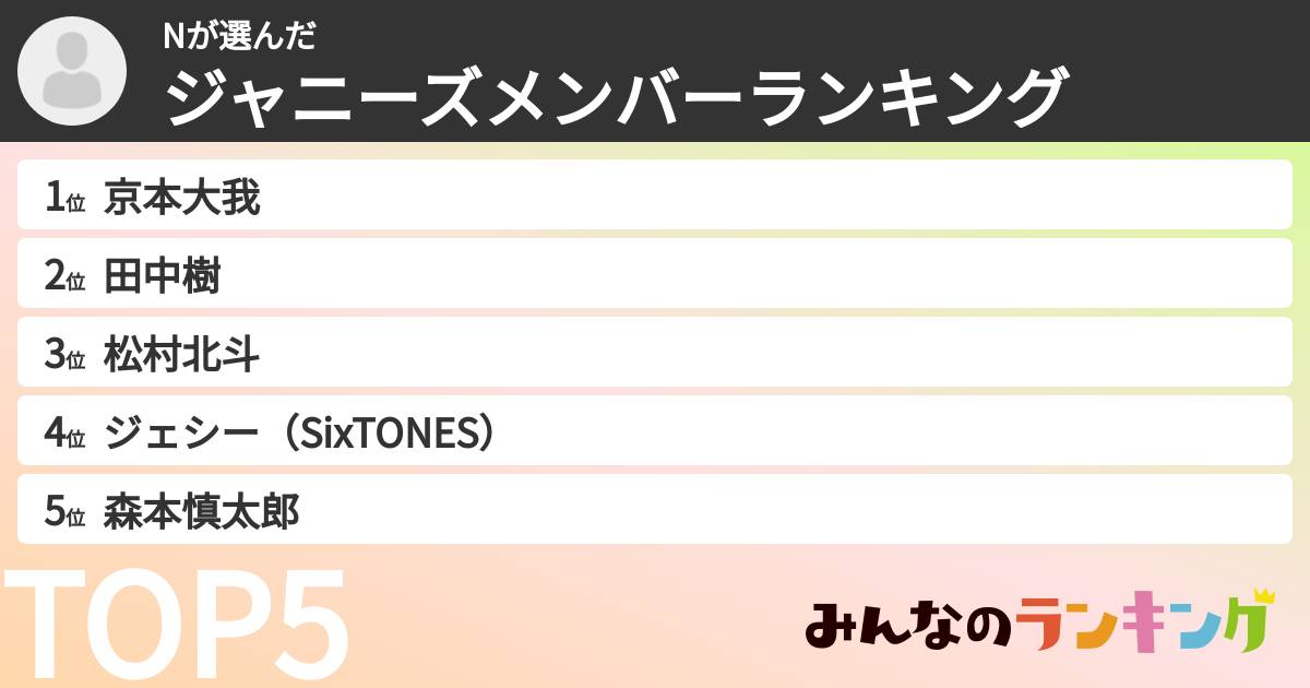Nさんの「ジャニーズメンバーランキング」