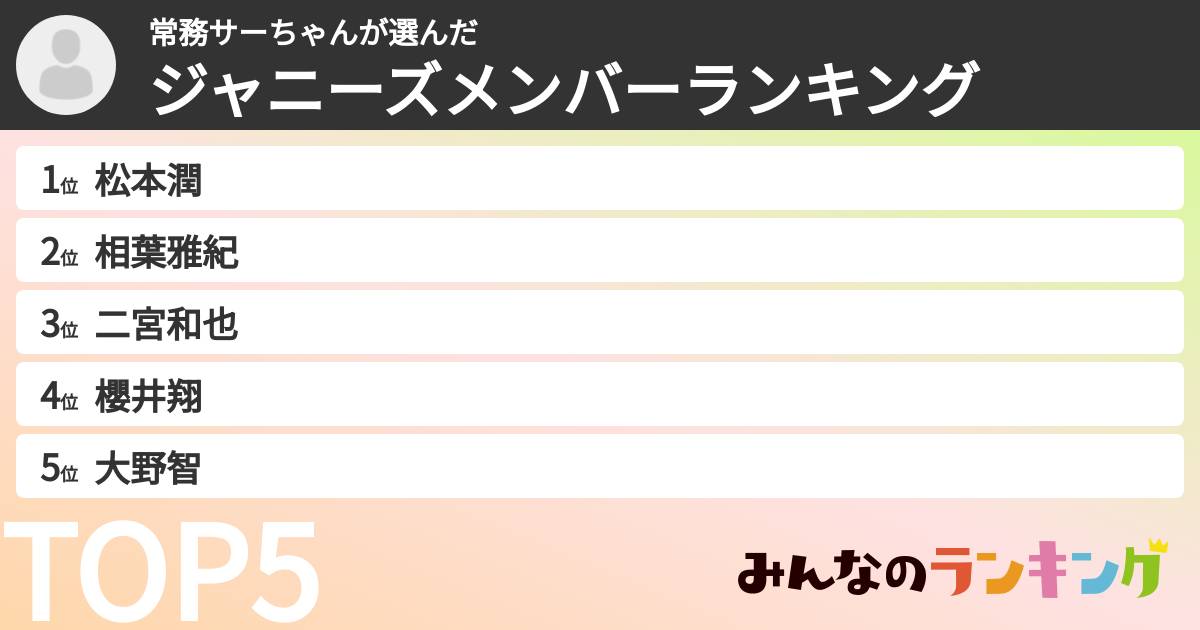 常務サーちゃんさんの「ジャニーズメンバーランキング」
