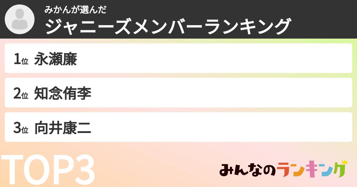 みかんさんの「ジャニーズメンバーランキング」