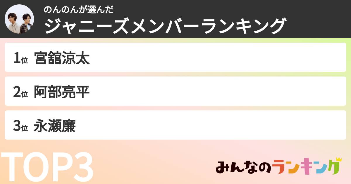 のんのんさんの「ジャニーズメンバーランキング」