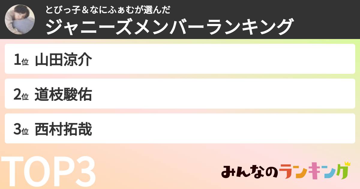 とびっ子＆なにふぁむさんの「ジャニーズメンバーランキング」
