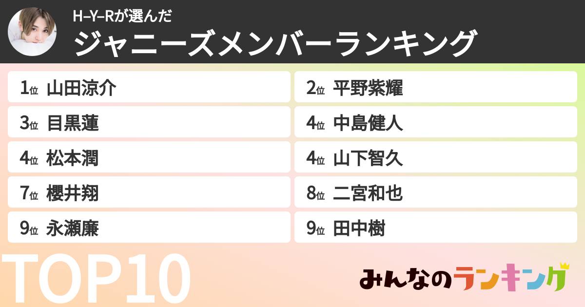 H–Y–Rさんの「ジャニーズメンバーランキング」