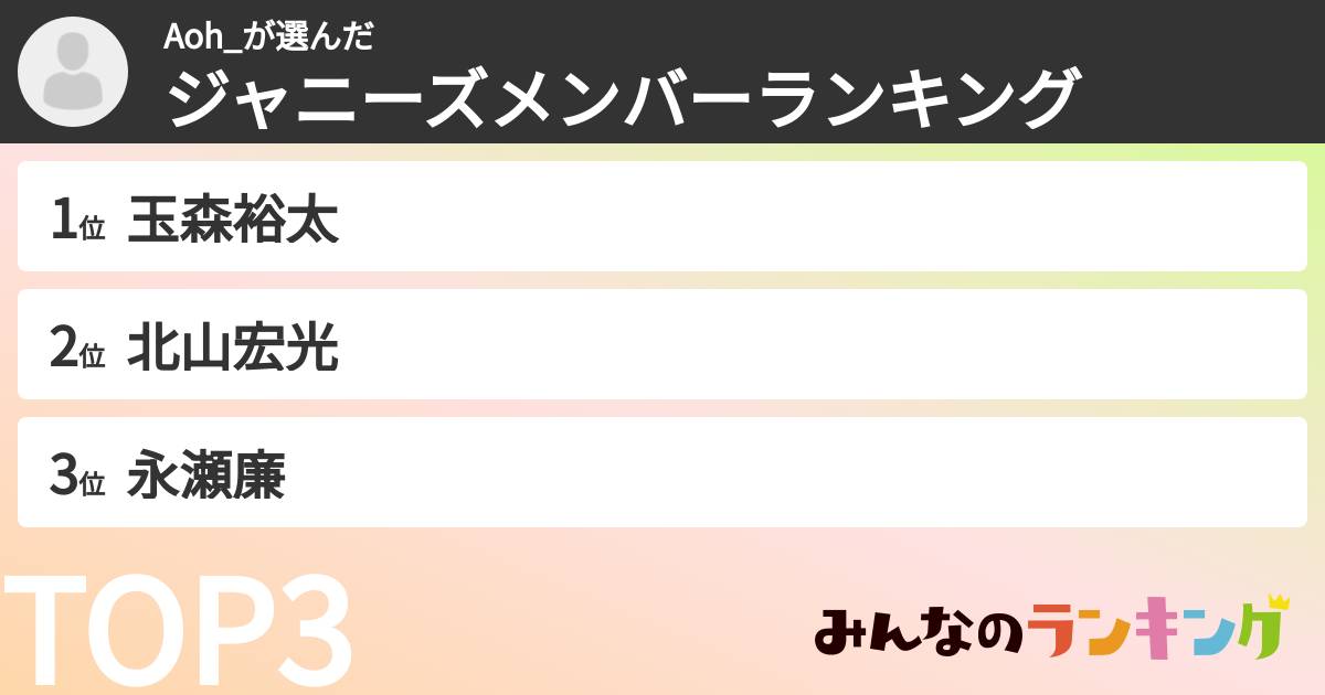 Aoh_さんの「ジャニーズメンバーランキング」