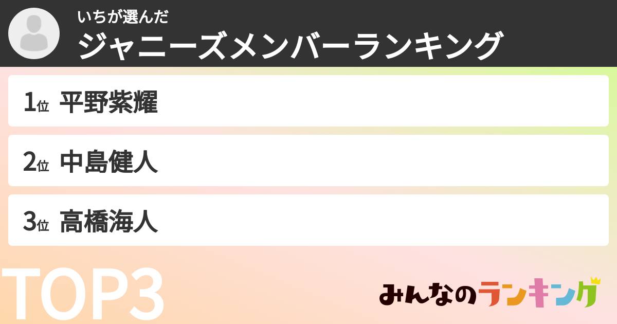 いちさんの「ジャニーズメンバーランキング」