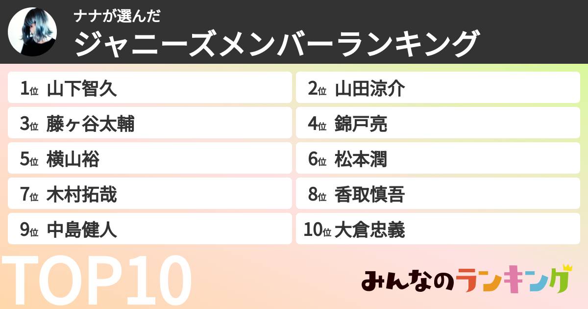 ナナさんの「ジャニーズメンバーランキング」