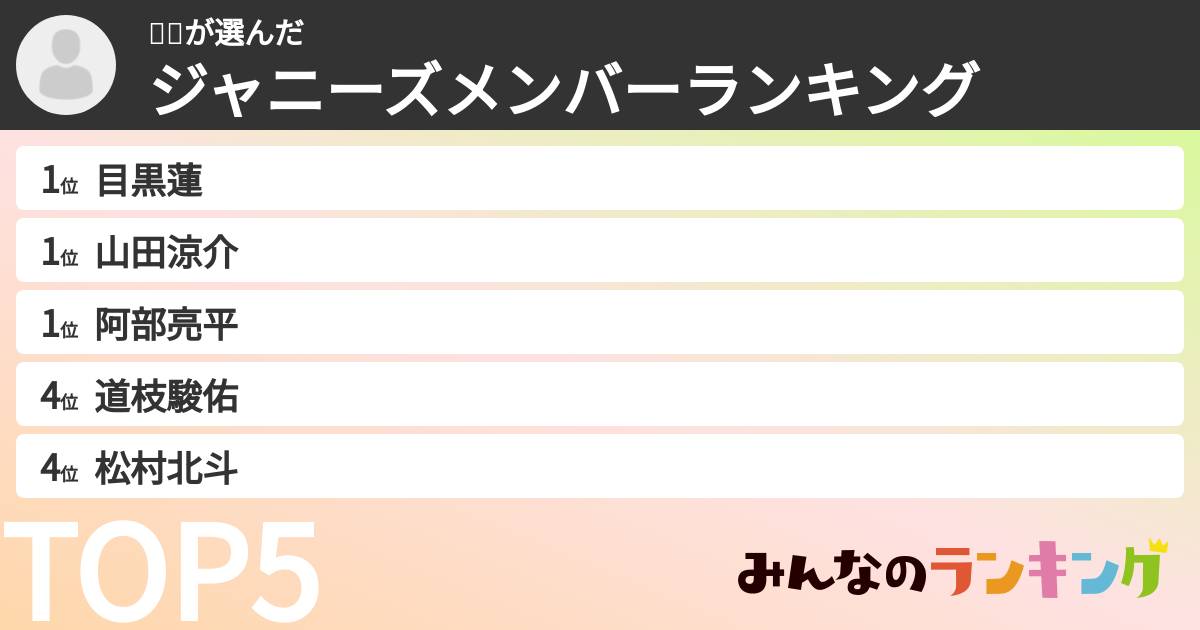 💗💗さんの「ジャニーズメンバーランキング」