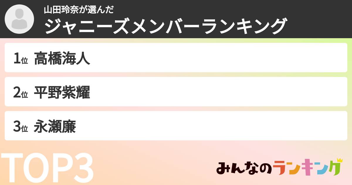 山田玲奈さんの「ジャニーズメンバーランキング」