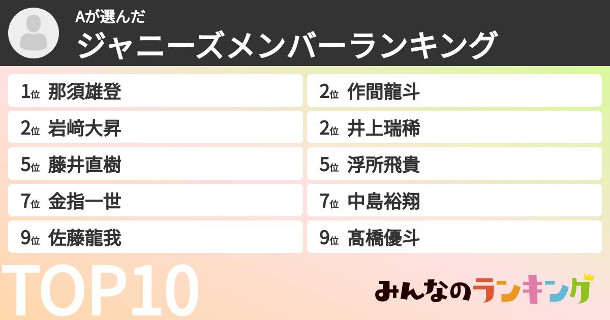 Aさんの「ジャニーズメンバーランキング」