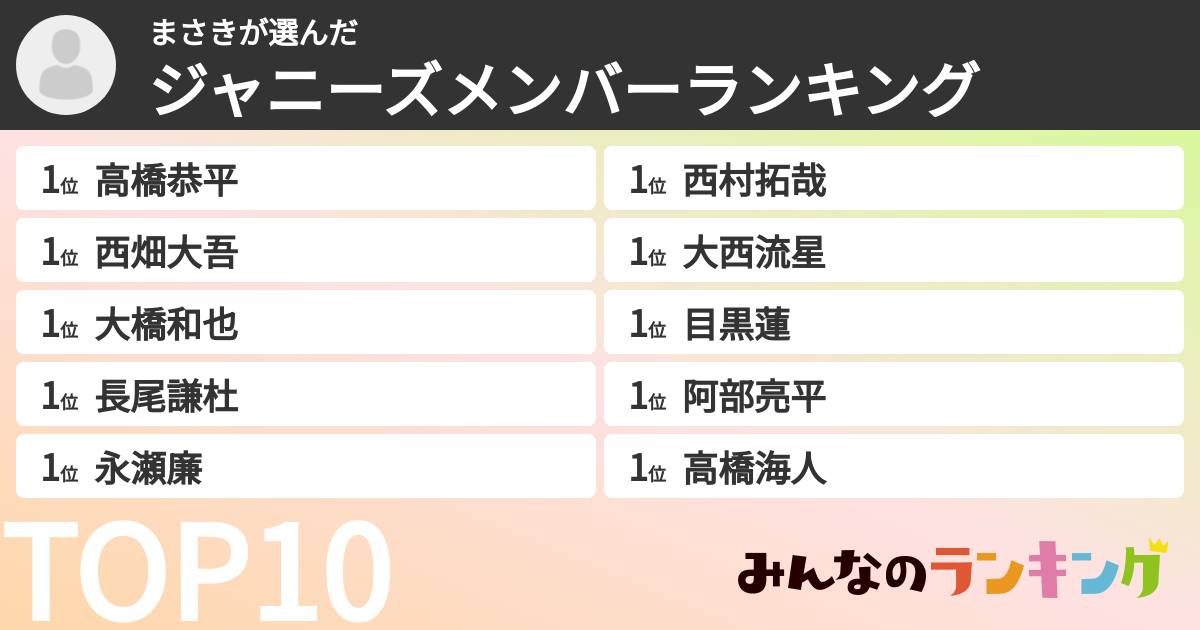 まさきさんの「ジャニーズメンバーランキング」