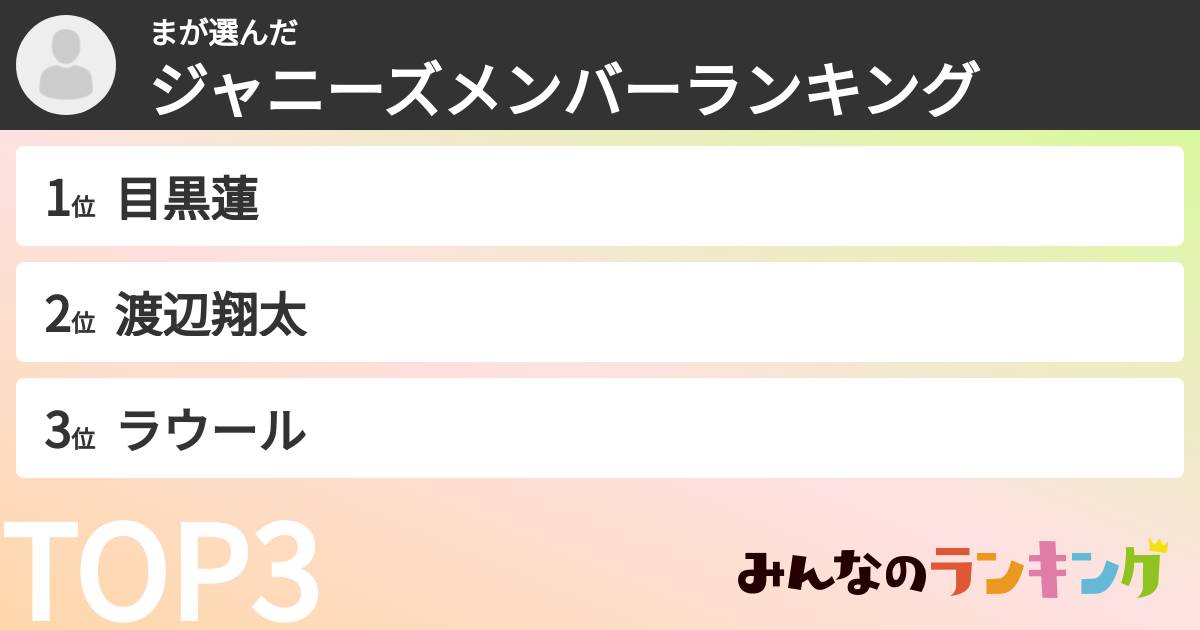 まさんの「ジャニーズメンバーランキング」