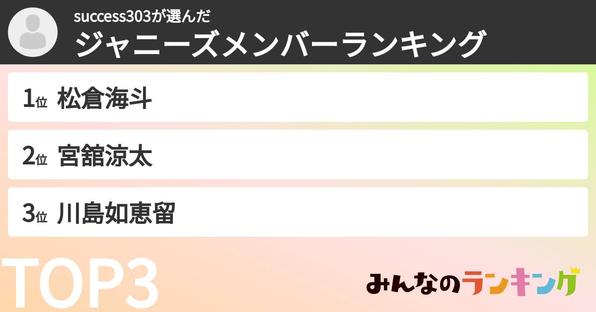 success303さんの「ジャニーズメンバーランキング」