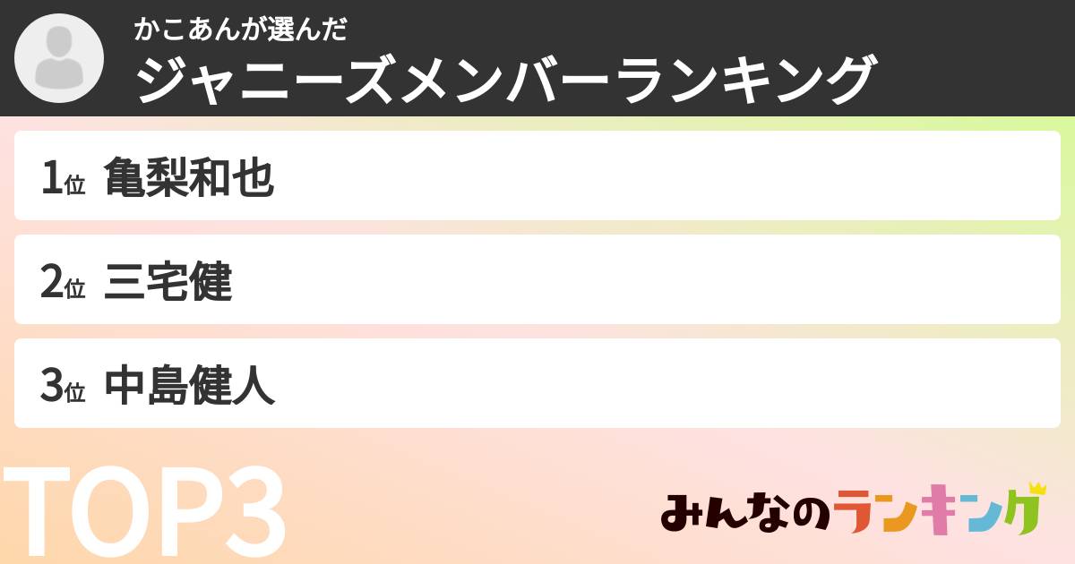かこあんさんの「ジャニーズメンバーランキング」