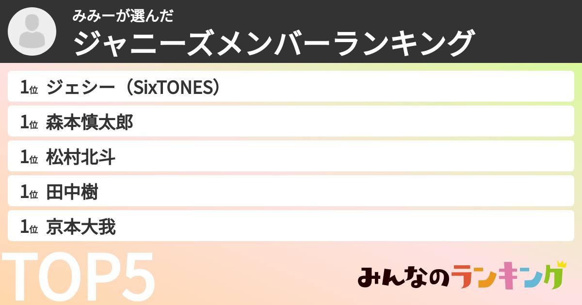 みみーさんの「ジャニーズメンバーランキング」