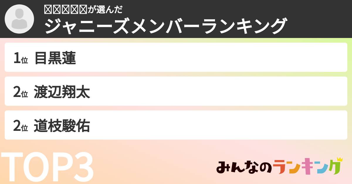 𝘒𝘢𝘯𝘰𝘯さんの「ジャニーズメンバーランキング」