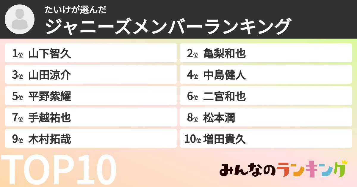 たいけさんの「ジャニーズメンバーランキング」
