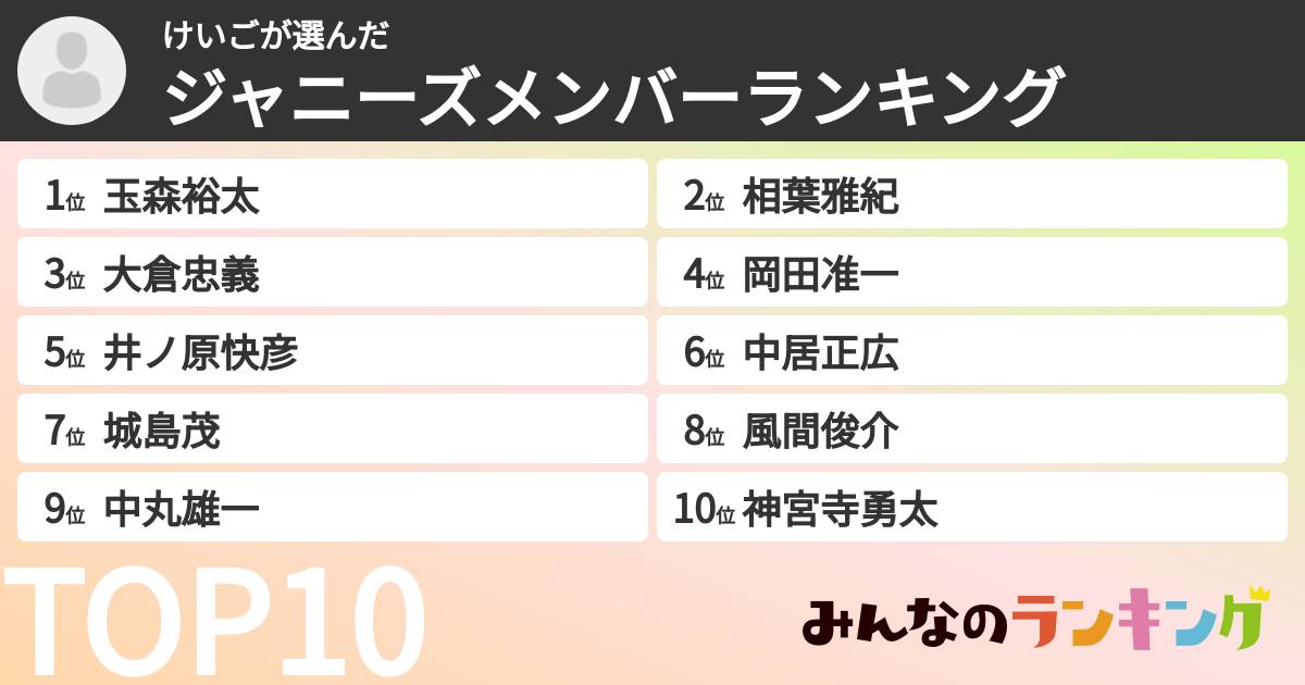 けいごさんの「ジャニーズメンバーランキング」