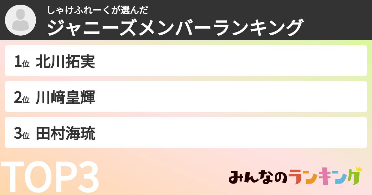 しゃけふれーくさんの「ジャニーズメンバーランキング」