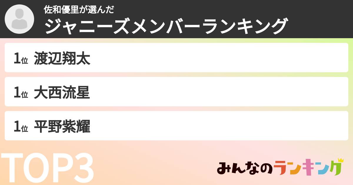 佐和優里さんの「ジャニーズメンバーランキング」