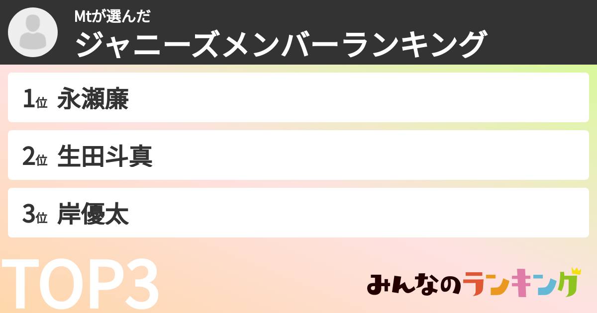 Mtさんの「ジャニーズメンバーランキング」