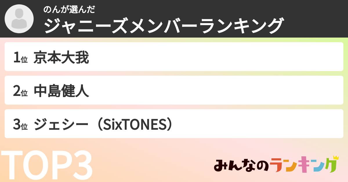 のんさんの「ジャニーズメンバーランキング」