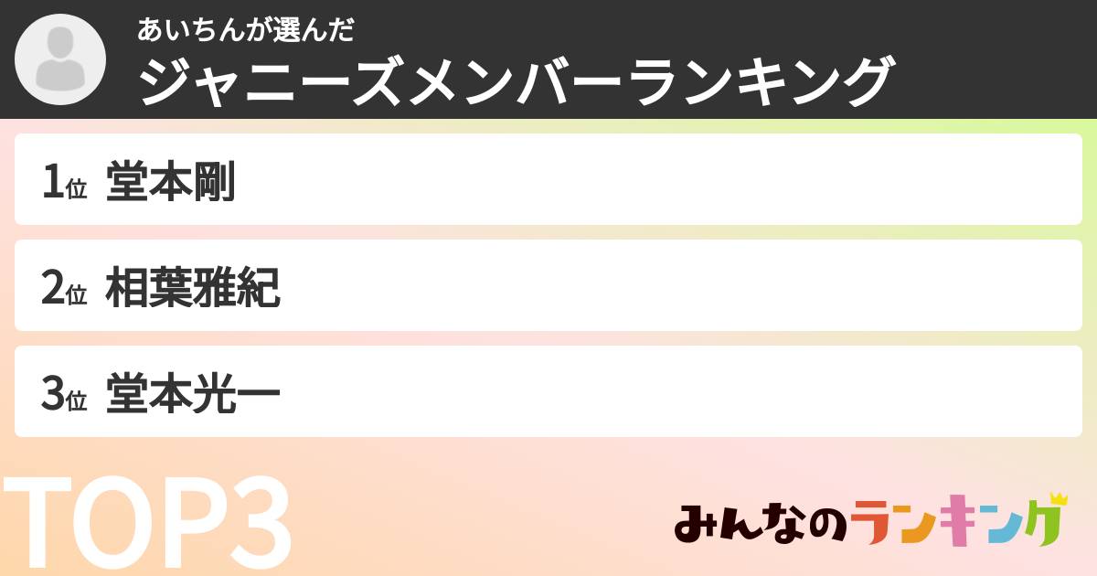 あいちんさんの「ジャニーズメンバーランキング」