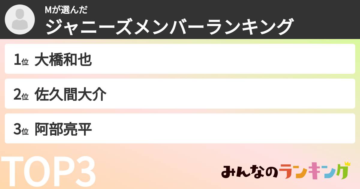 Mさんの「ジャニーズメンバーランキング」