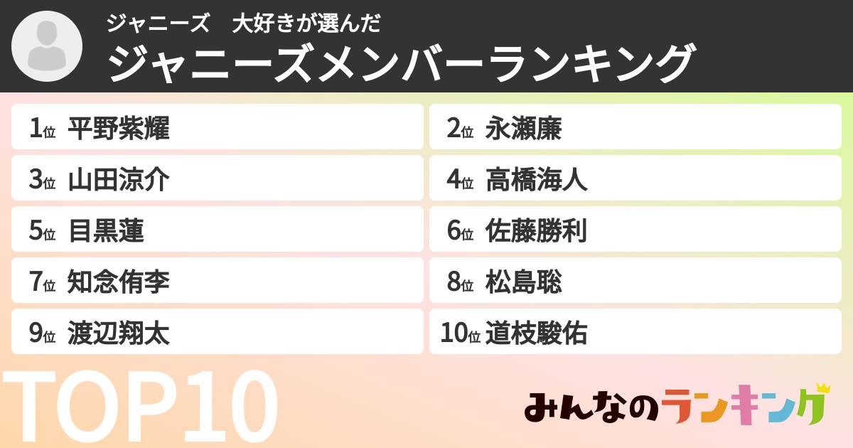 ジャニーズ　大好きさんの「ジャニーズメンバーランキング」