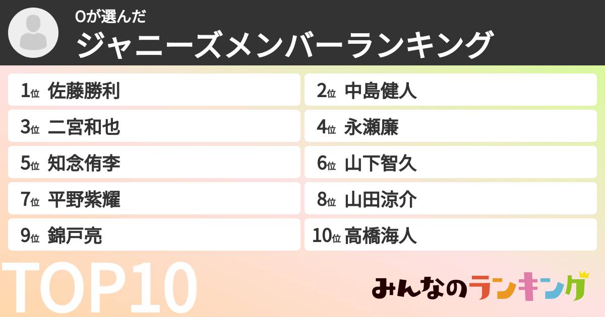 Oさんの「ジャニーズメンバーランキング」