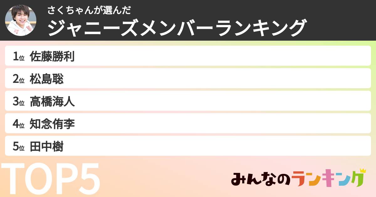 さくちゃんさんの「ジャニーズメンバーランキング」