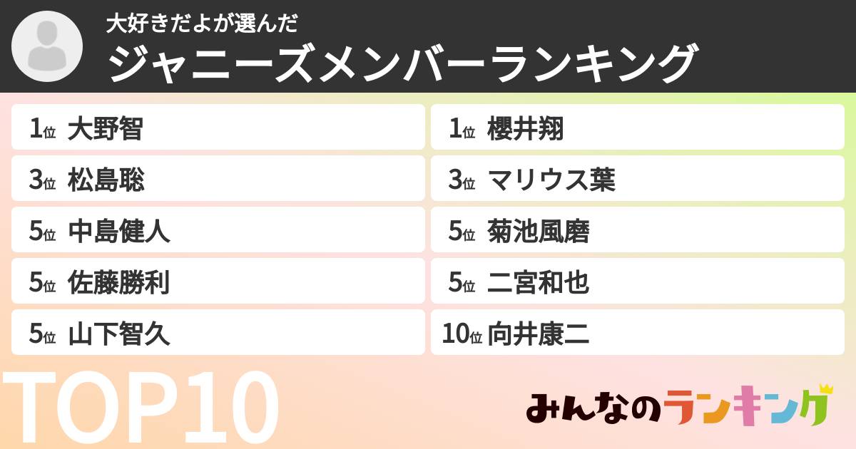 大好きだよさんの「ジャニーズメンバーランキング」