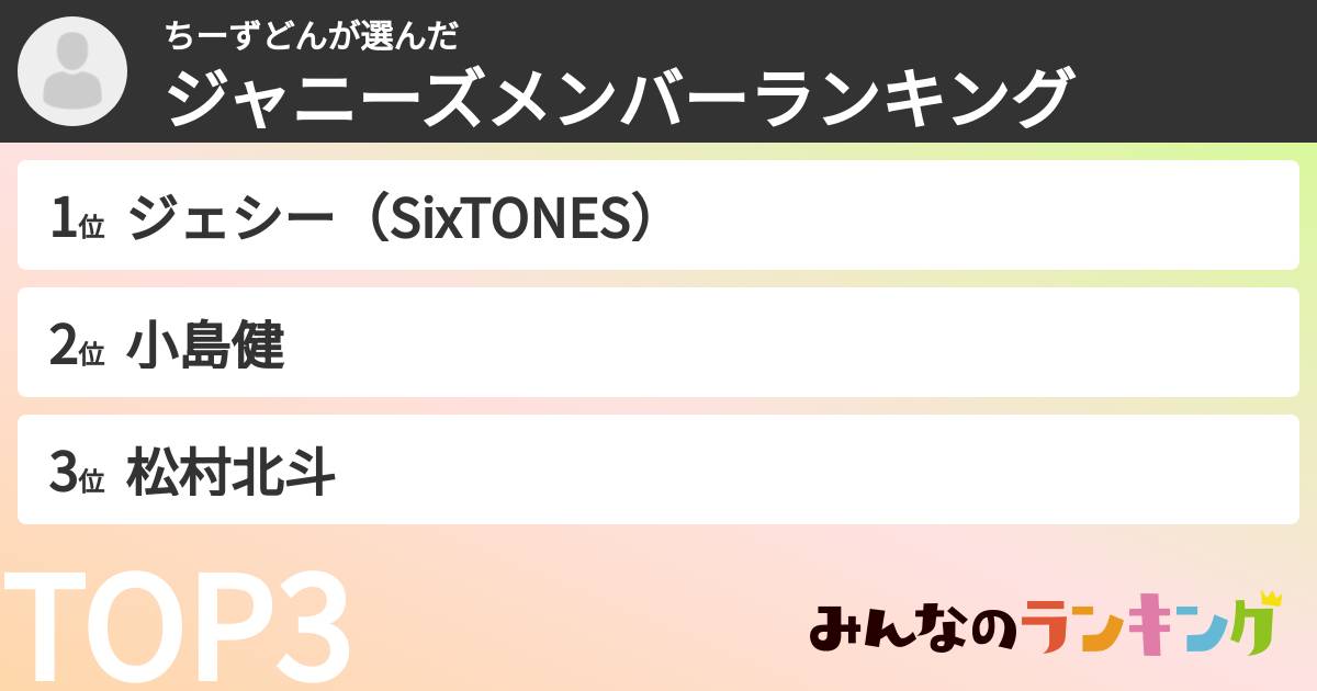 ちーずどんさんの「ジャニーズメンバーランキング」