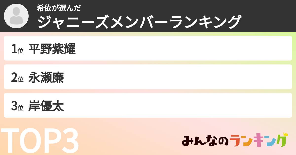 希依さんの「ジャニーズメンバーランキング」