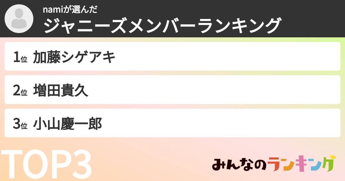 namiさんの「ジャニーズメンバーランキング」
