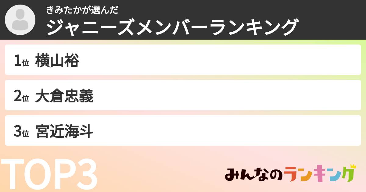 きみたかさんの「ジャニーズメンバーランキング」