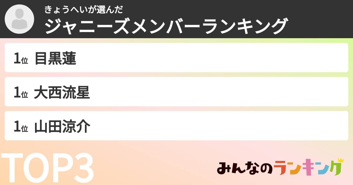 きょうへいさんの「ジャニーズメンバーランキング」