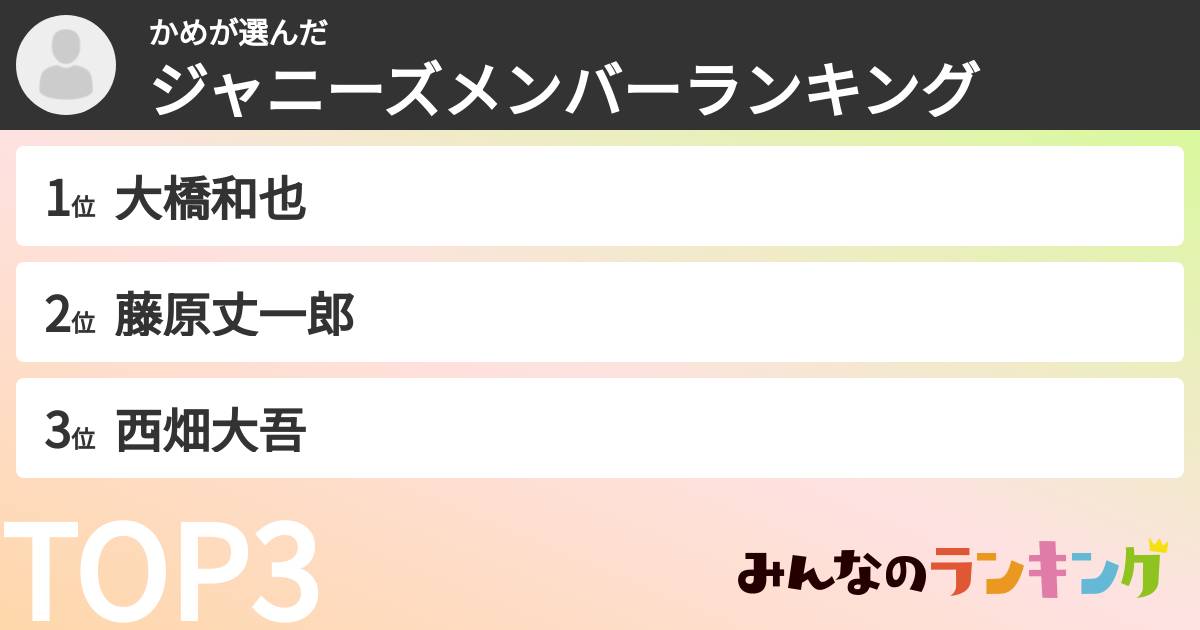 かめさんの「ジャニーズメンバーランキング」