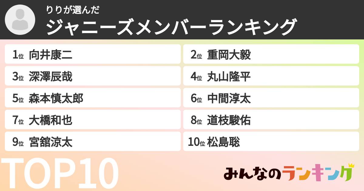りりさんの「ジャニーズメンバーランキング」