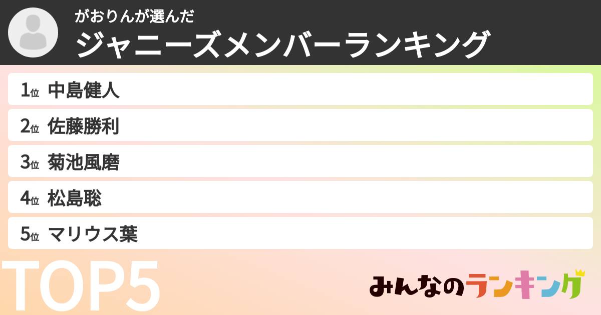 がおりんさんの「ジャニーズメンバーランキング」