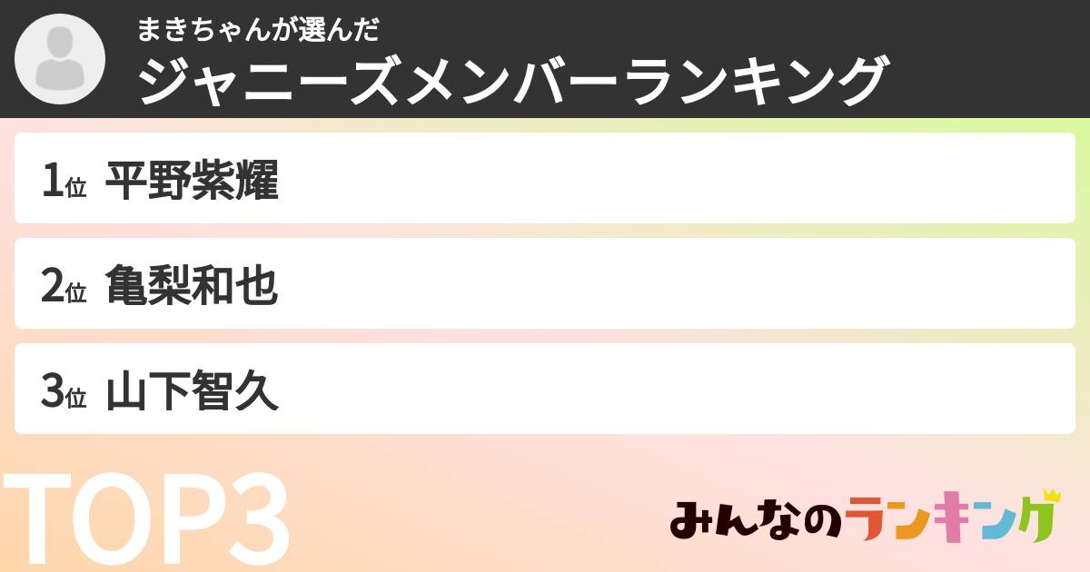 まきちゃんさんの「ジャニーズメンバーランキング」