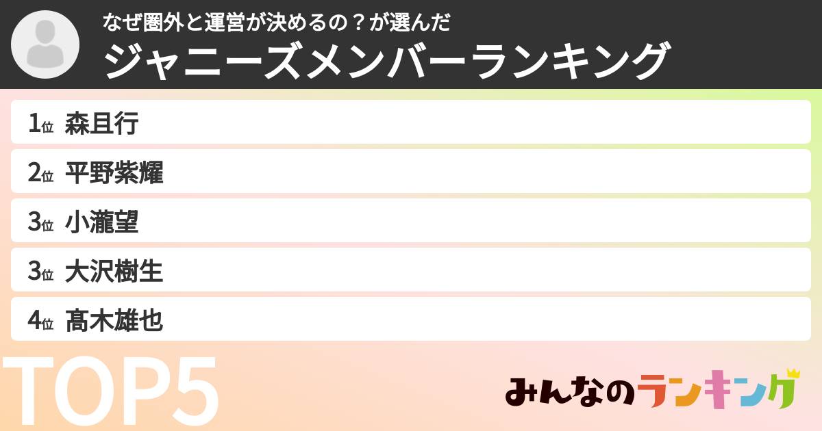 なぜ圏外と運営が決めるの?さんの「ジャニーズメンバーランキング」