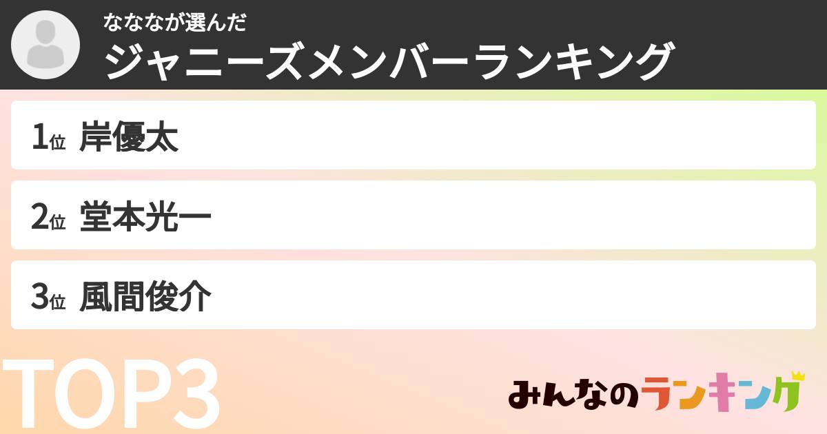 なななさんの「ジャニーズメンバーランキング」