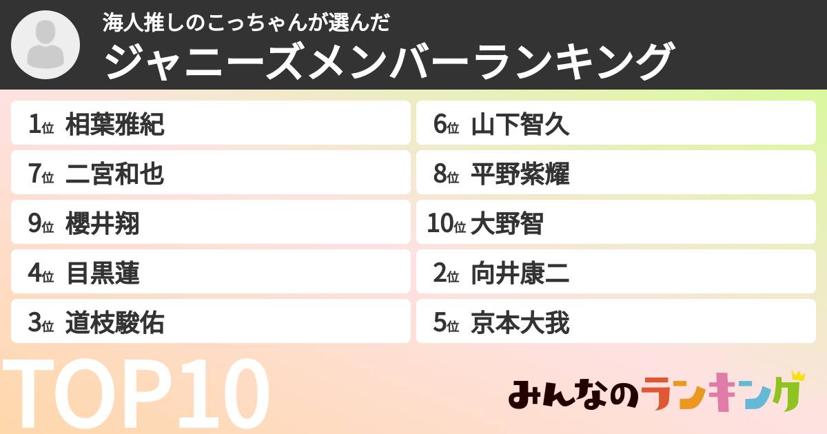 海人推しのこっちゃんさんの「ジャニーズメンバーランキング」