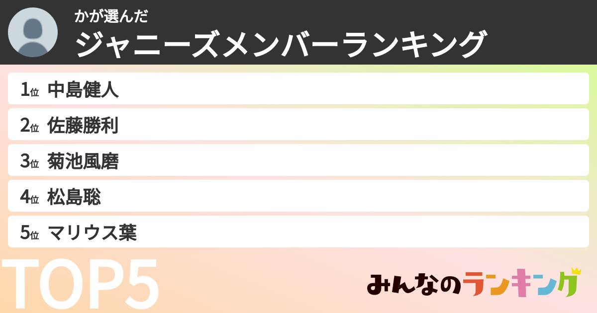 かさんの「ジャニーズメンバーランキング」
