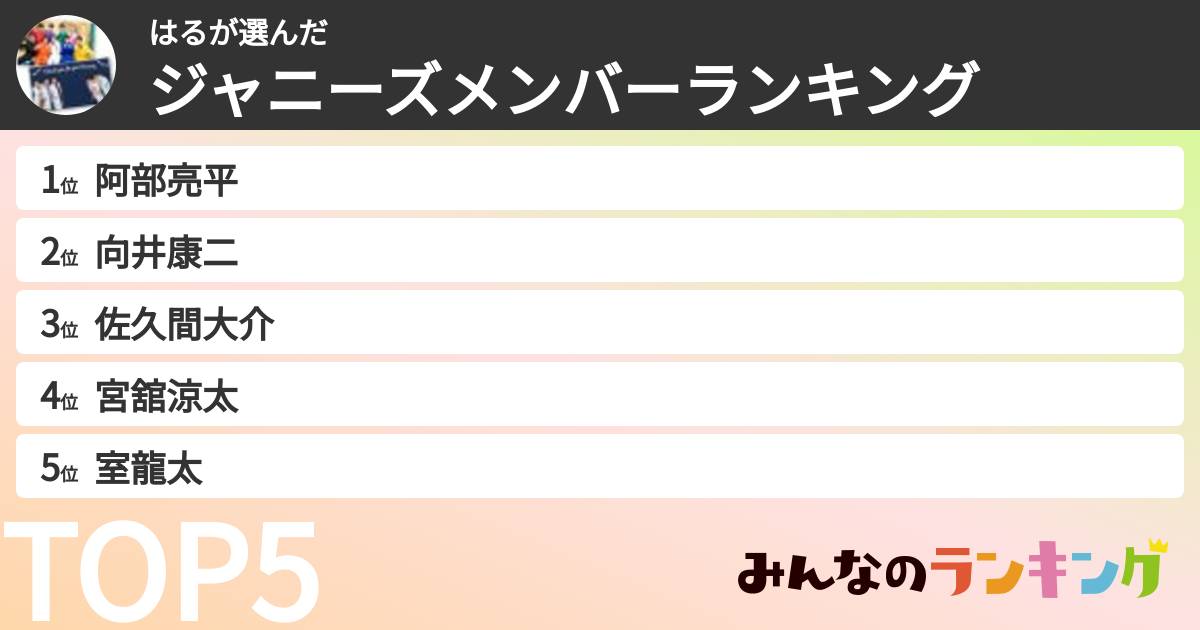 はるさんの「ジャニーズメンバーランキング」