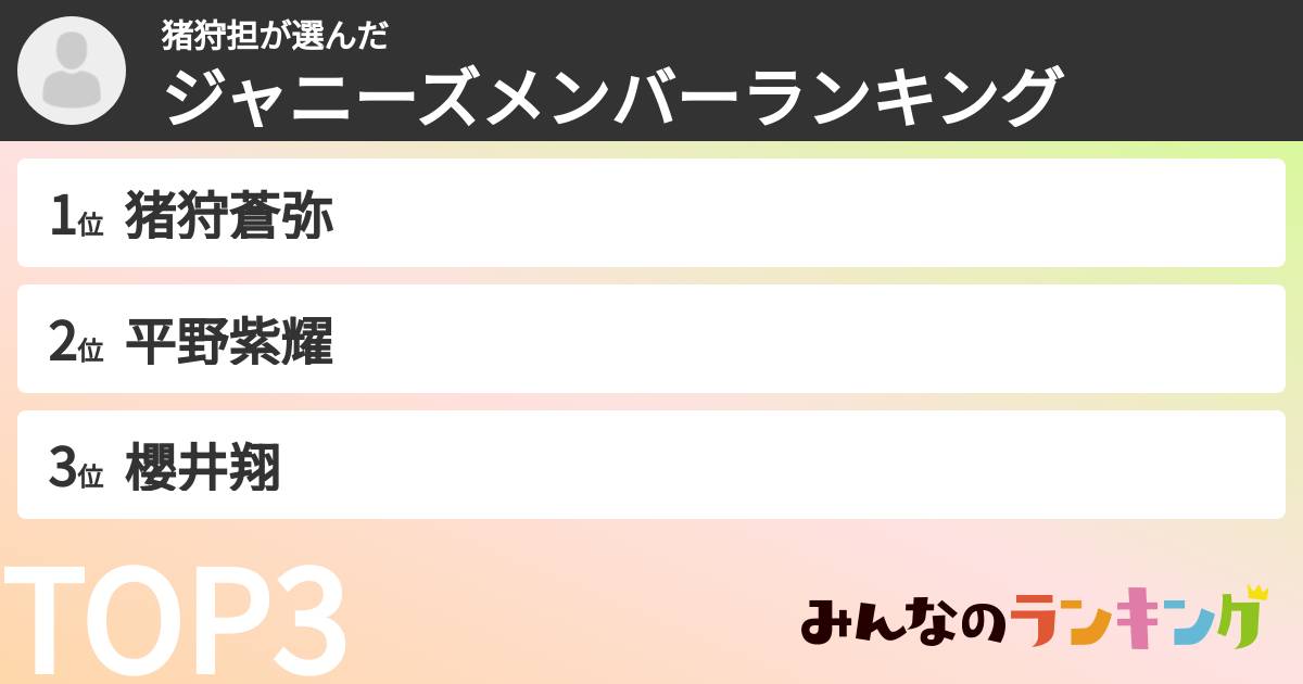 猪狩担さんの「ジャニーズメンバーランキング」