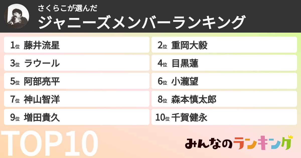 さくらこさんの「ジャニーズメンバーランキング」