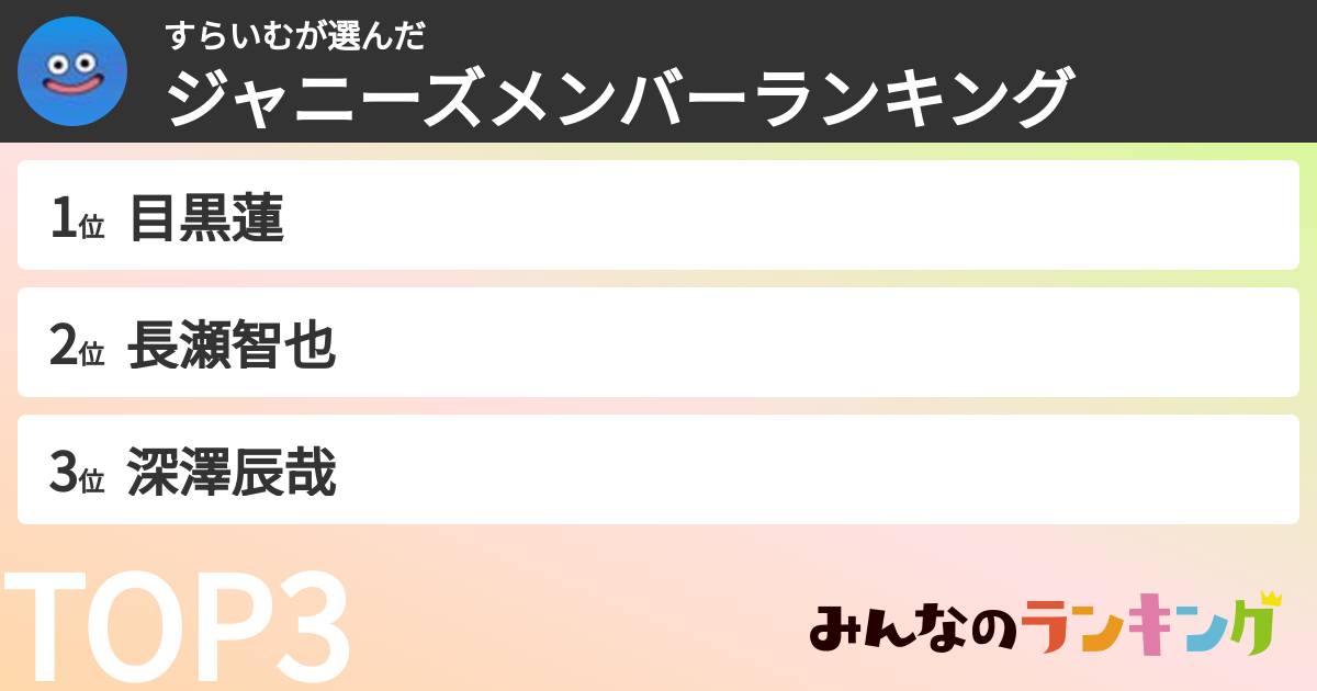 すらいむさんの「ジャニーズメンバーランキング」