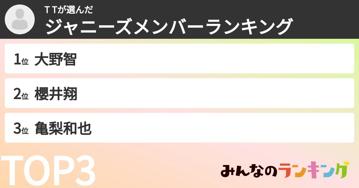 T Tさんの「ジャニーズメンバーランキング」