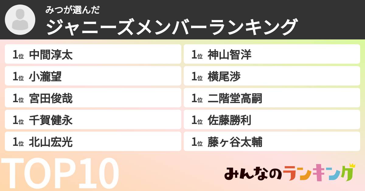 みつさんの「ジャニーズメンバーランキング」